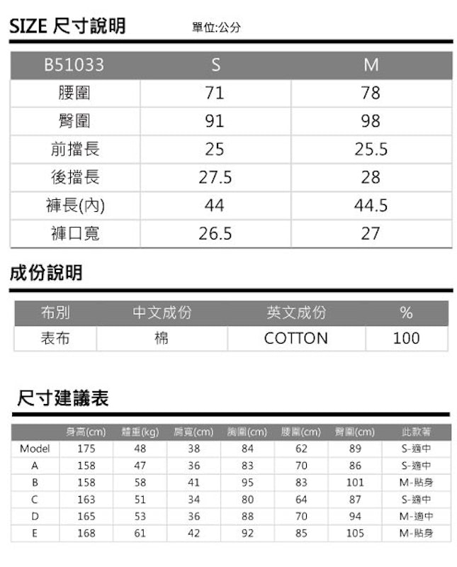 ET BOîTE KULO 牛仔短褲 3