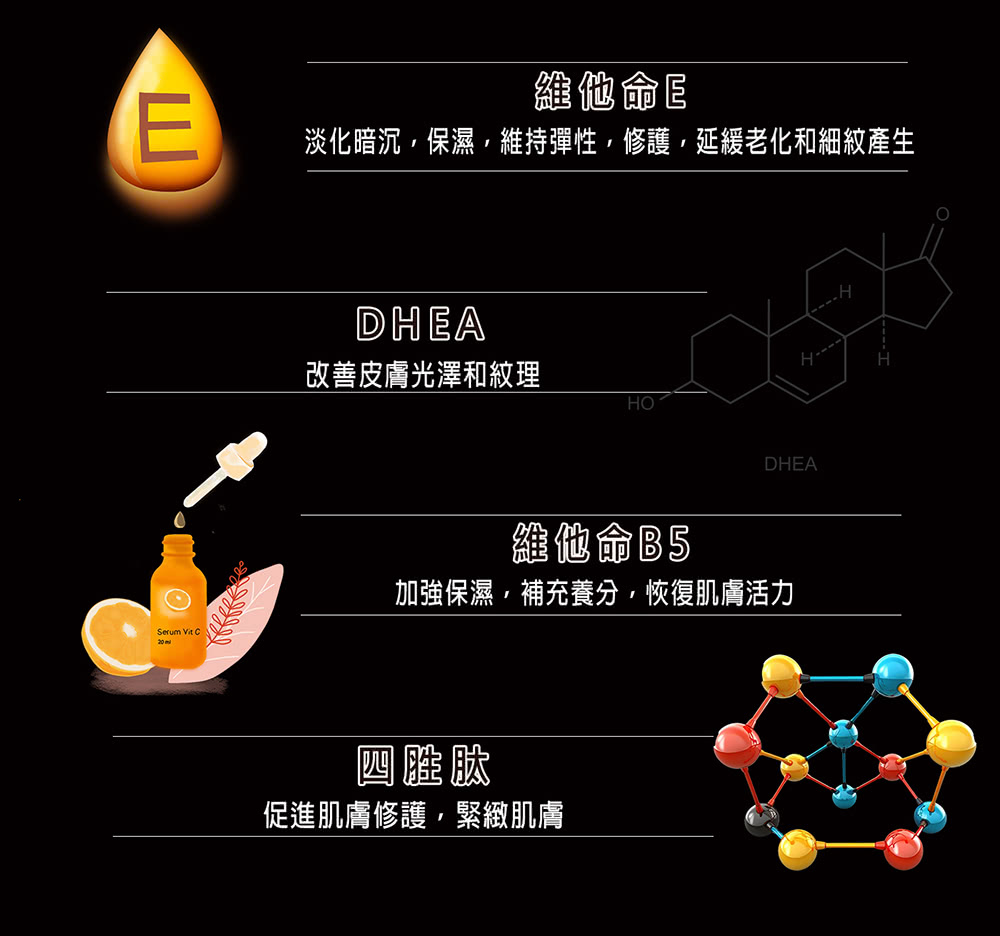 極致抗皺魚子眼霜 3