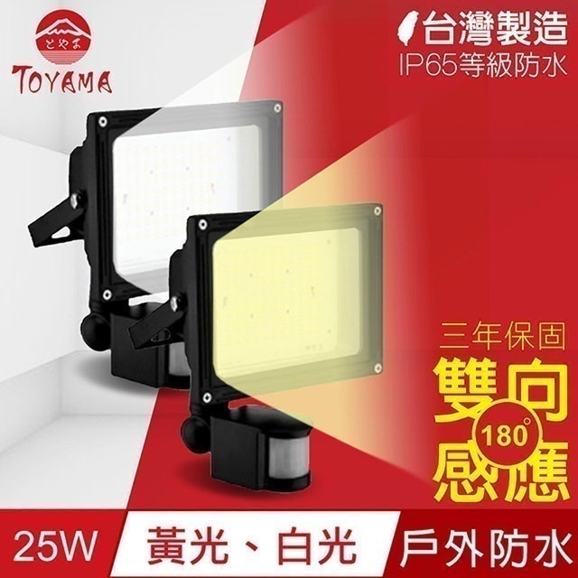 10 大戶外感應燈推薦排行榜 1
