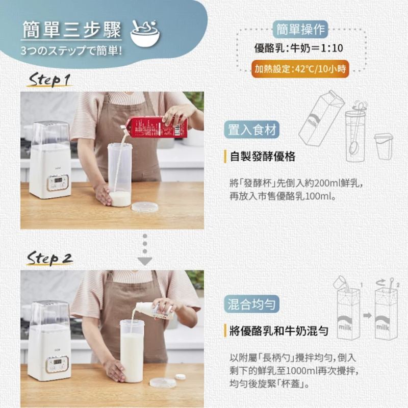 優格機 3