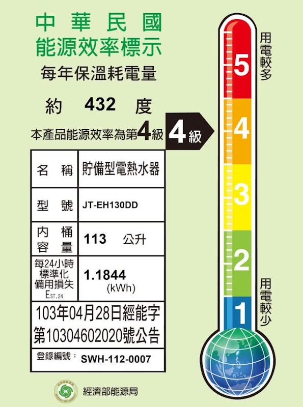 標準型儲熱式電熱水器30加侖 2