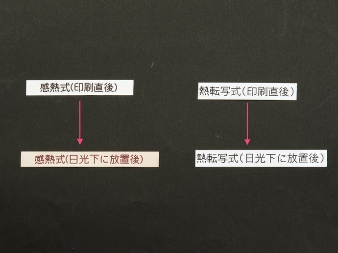 除非有預算考量,否則皆建議選「熱轉印」機款