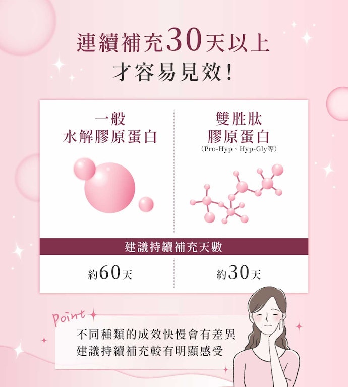 效果非立即見效,持之以恆是關鍵