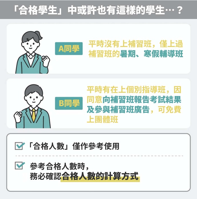 合格人數僅能作為參考,務必體驗試聽後再決定