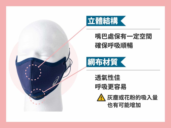 立體式、網布材質:較容易呼吸