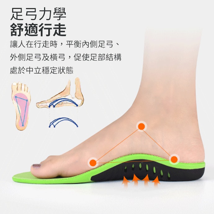 高度適中的足弓支撐結構