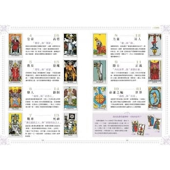 留意內容與排版是否好閱讀