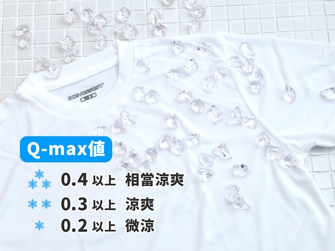 體感的涼爽度參考「Q-max值」