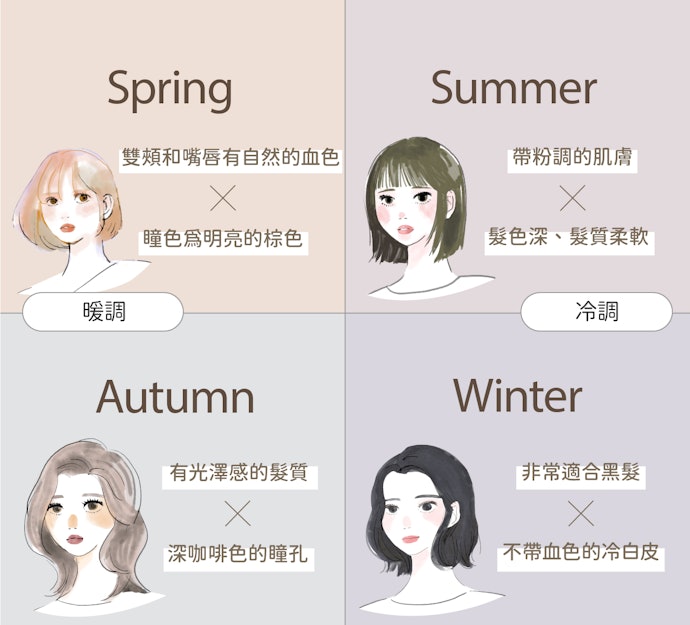 挑選色號時,建議參考個人色彩