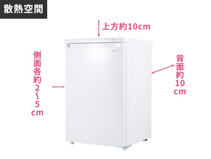 根據預計保存的食材量選擇容量,小份量為多則100公升即可