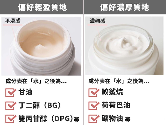 注意各種質地的潤膚效果