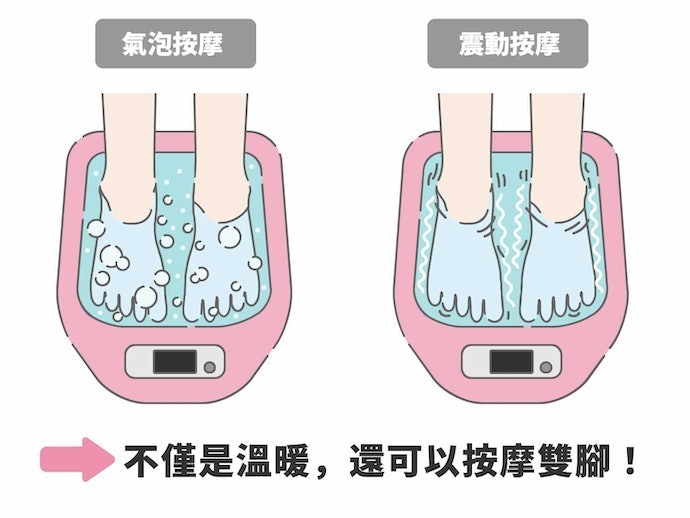 附有滾輪按摩、水流機能更加分