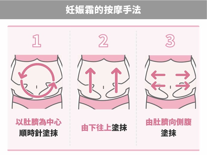 妊娠紋霜怎麼擦?