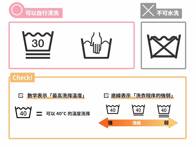 首先確認衣物洗滌標籤