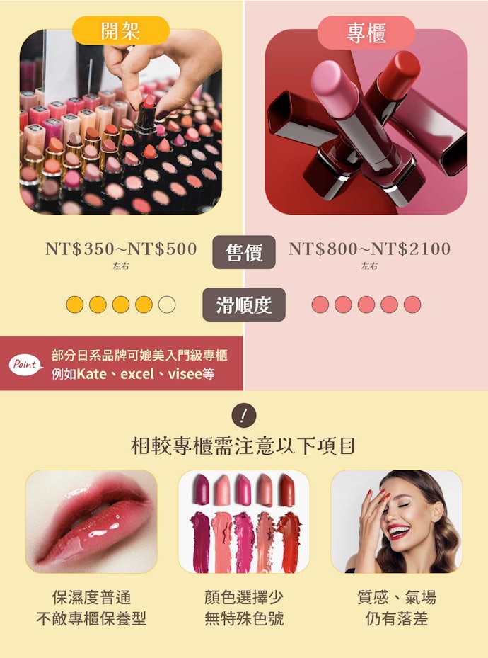 注重CP值可選KATE、excel、Visee等日系開架品牌
