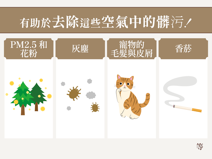 哪些使用族群適合空氣清淨機?可以幫助改善什麼問題?