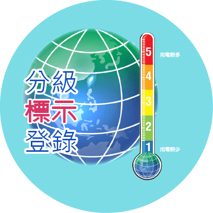 先看一級節能標章,再選出EF值最大的款式