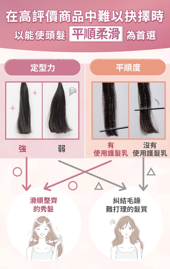 選擇質地比髮油輕盈,且能使頭髮更加柔順的產品