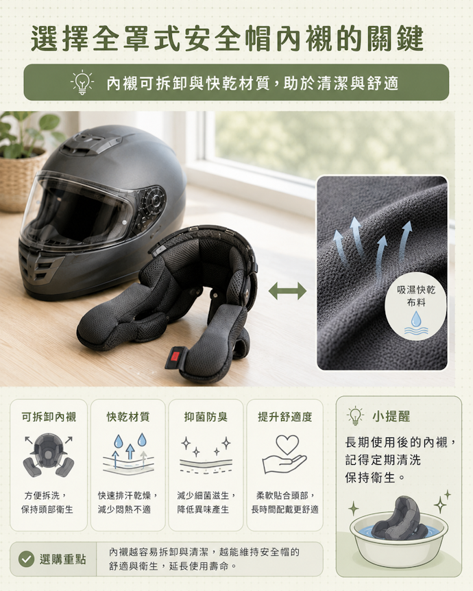 內襯最好要能完整拆卸,若為快乾材質更佳