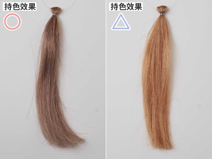 選擇可長期負擔的價格