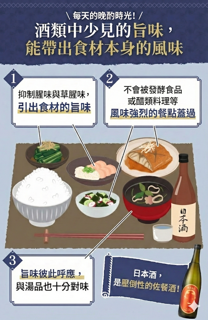 日本酒與各式料理都能完美搭配
