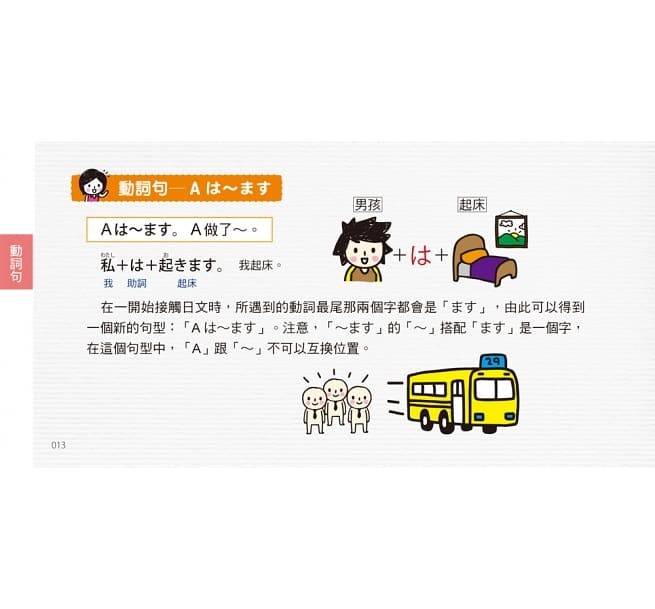 用插圖來輔助理解