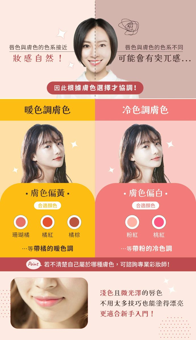 依膚色決定顏色大方向,黃皮膚以暖橘調為主