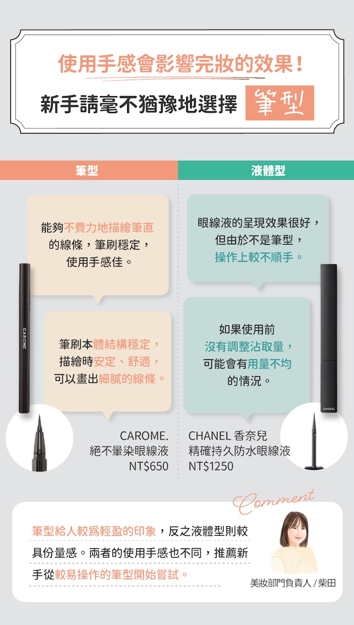 務必選擇容易操作的商品