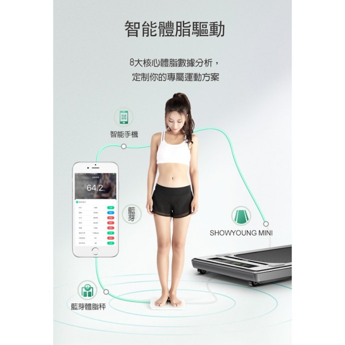 了解有無智慧自動記錄運動數值的功能