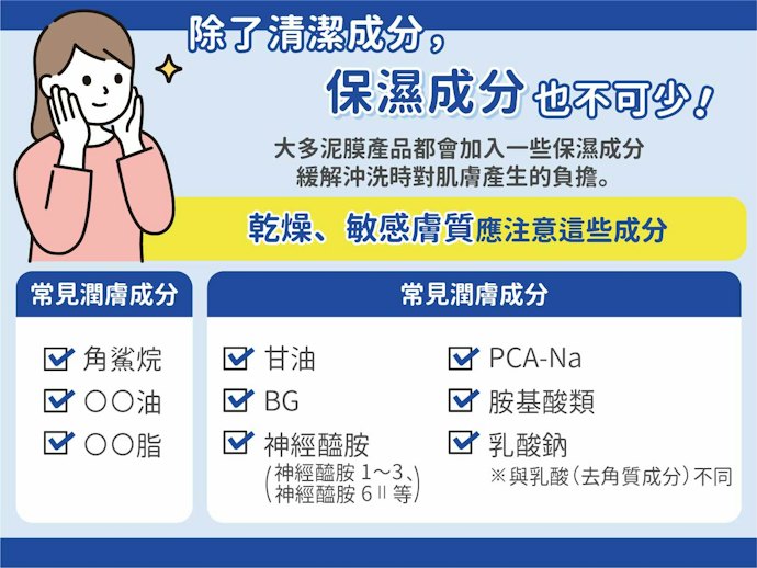 偏乾燥肌應添加神經醯胺、角鯊烷等保濕成分