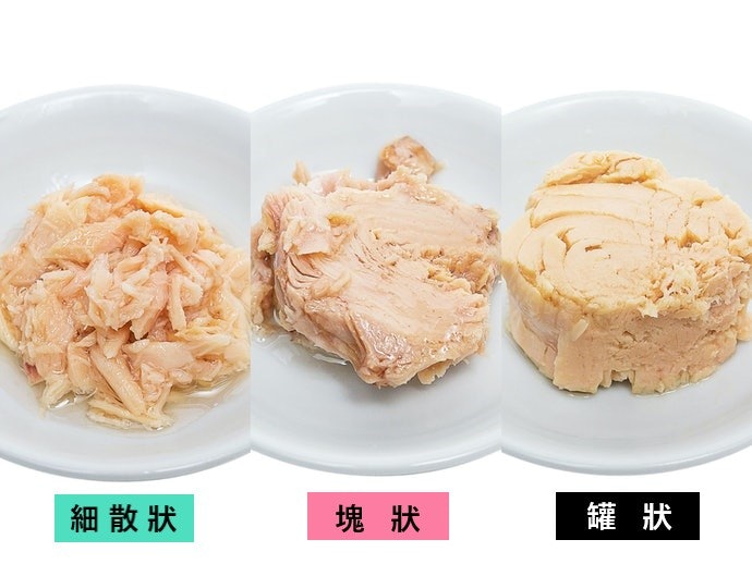 左右口感的內容物形狀