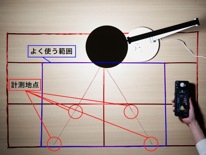 工作區亮度表現