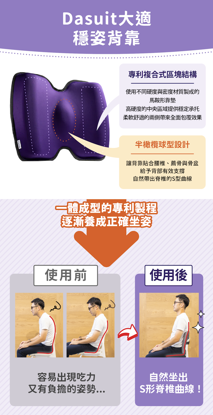 Dasuit大適 穩姿背靠:專利複合式區塊結構,幫助維持正確姿勢