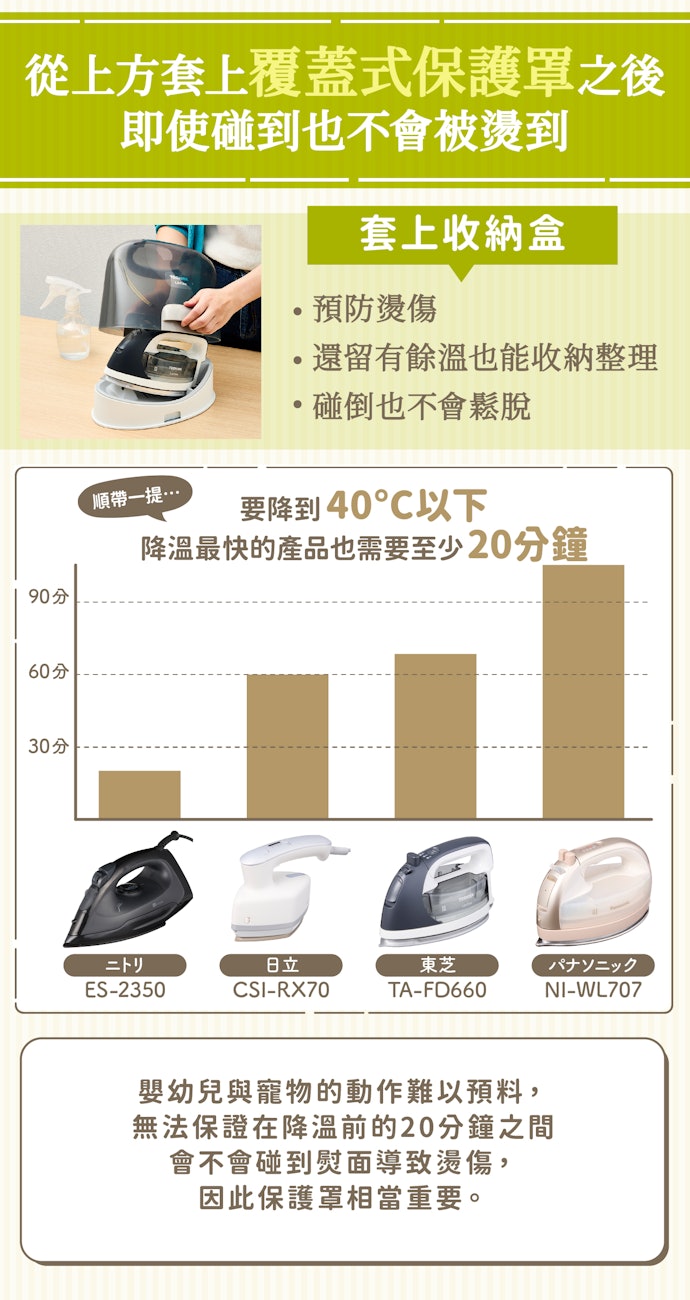 家中有幼兒或寵物應附有保護罩或收納盒