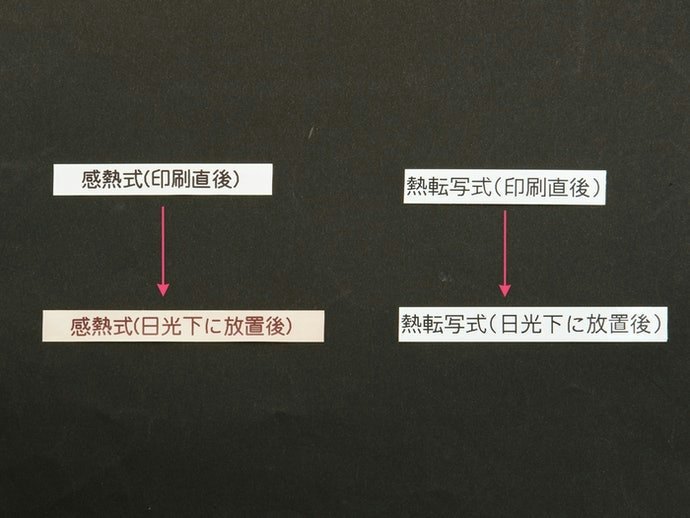 除非有預算考量,否則皆建議選「熱轉印」機款