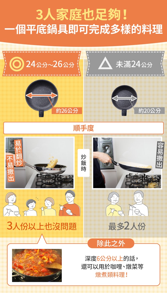直徑24~26公分能適用於各種日常情境