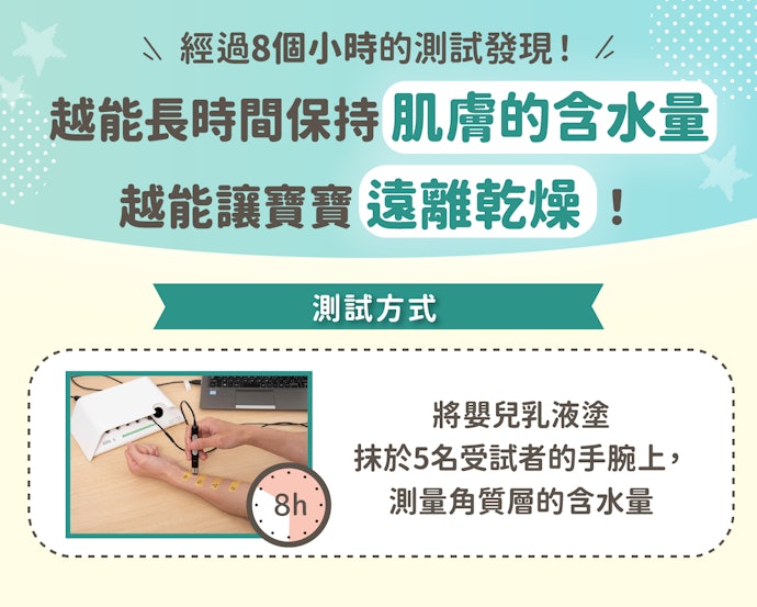 選能長時間維持肌膚含水量40%以上的配方