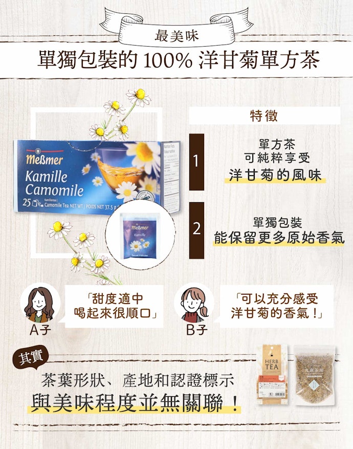 重視美味度,可選獨立包裝的單方茶