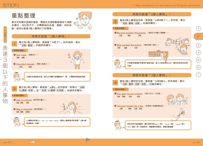 藉由圖示輔助理解