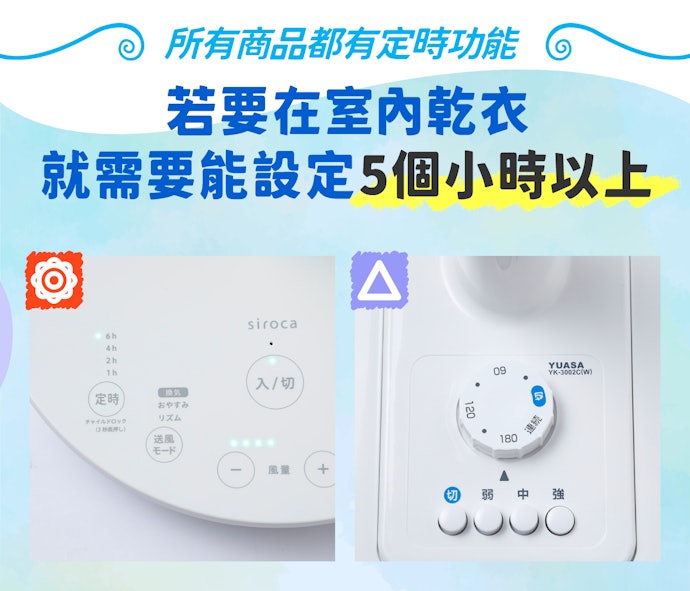 睡覺或乾衣用需配備定時功能