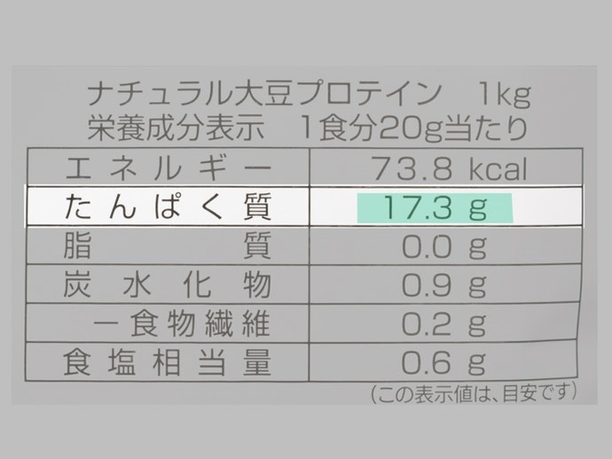 確認蛋白質含量