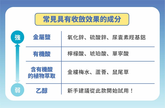 確認是否有緊緻肌膚、幫助控油的成分