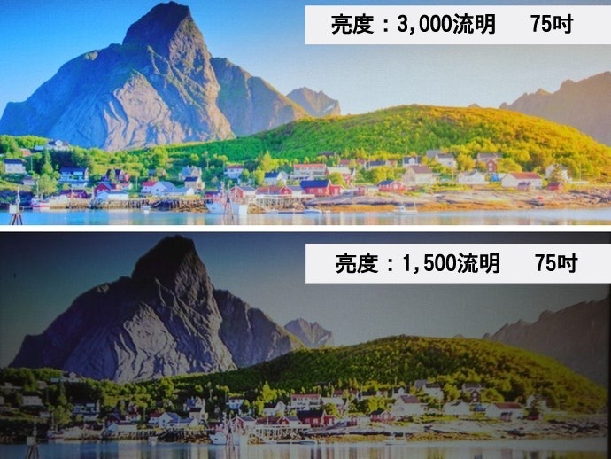 注重亮度,應選3000流明以上的產品