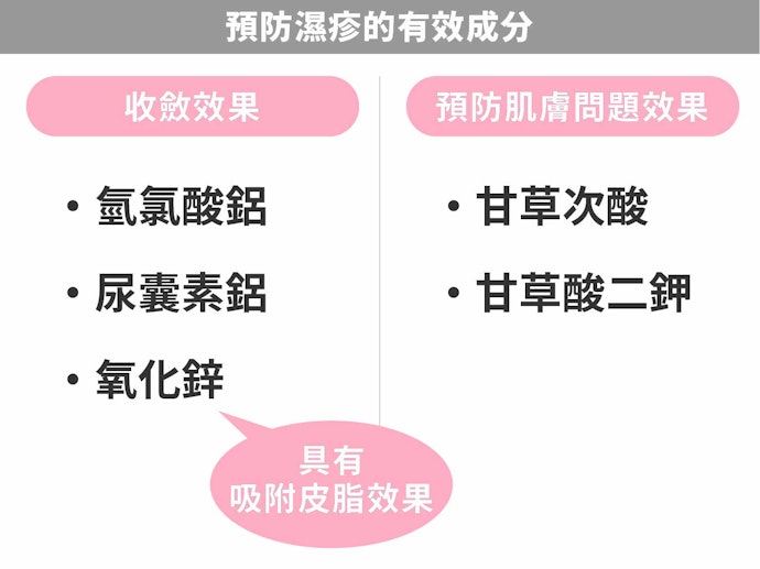 有其他肌膚問題,可注意有無醫用成分