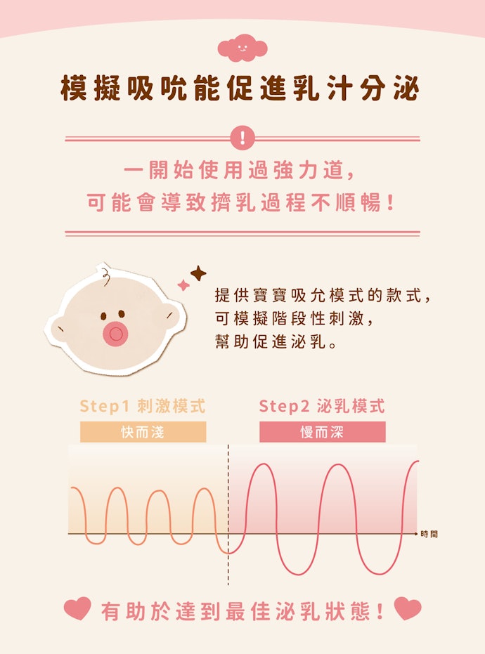 挑選能促進乳汁分泌的商品