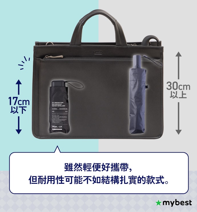 重量與尺寸決定便攜性