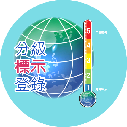 先要有一級節能,再找出EF值最大的機型