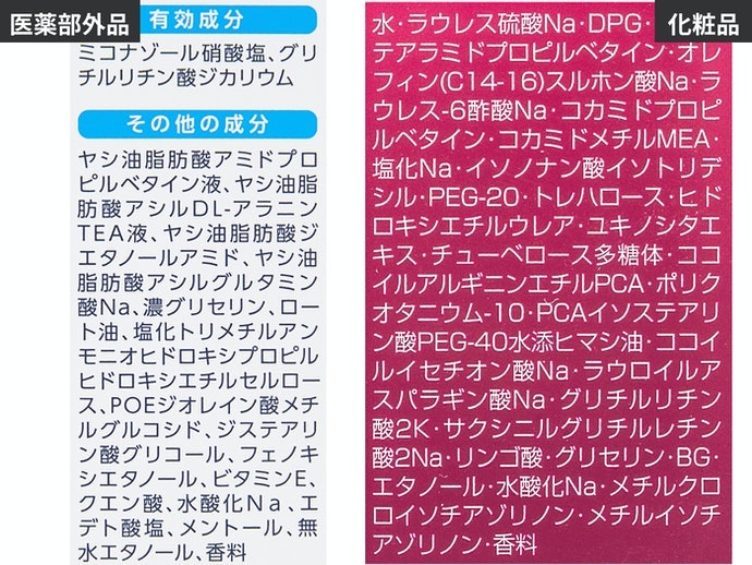 藥用洗髮精:處理頭皮乾癢問題