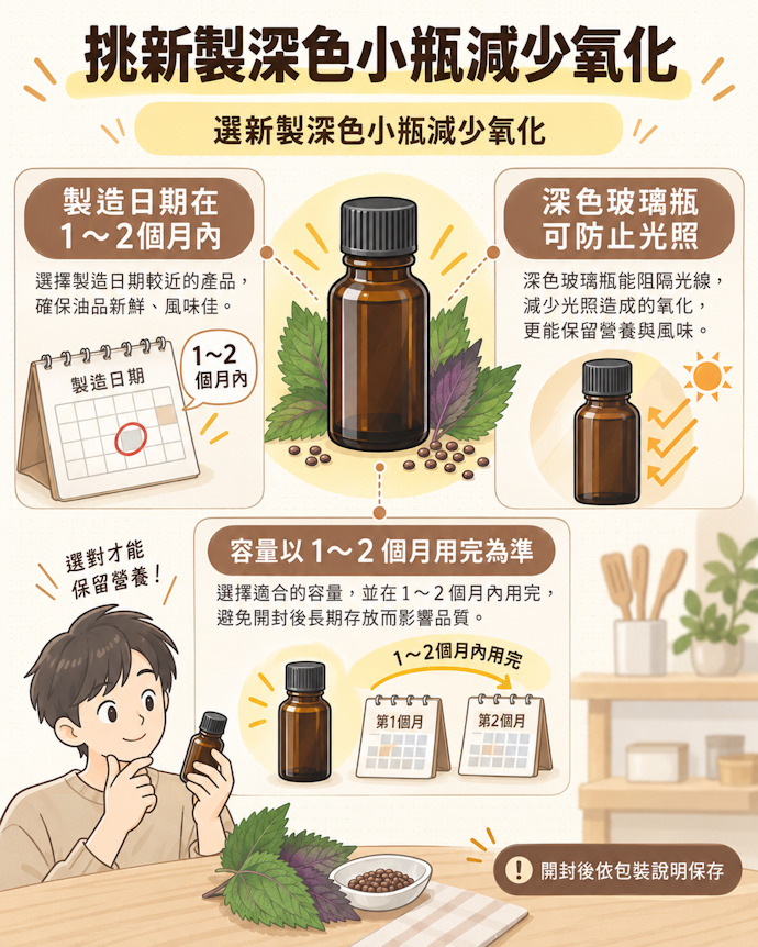挑選製造日期新的深色小瓶裝