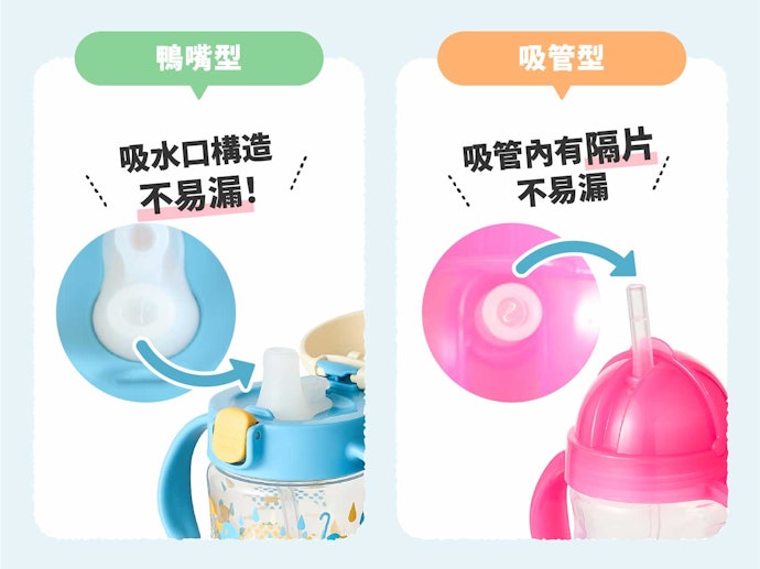 鴨嘴型吸口或是吸管中有隔片較不易滲漏